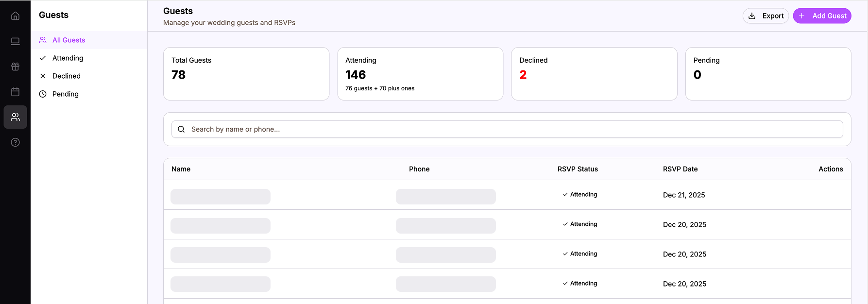 Single guest list shared between partners