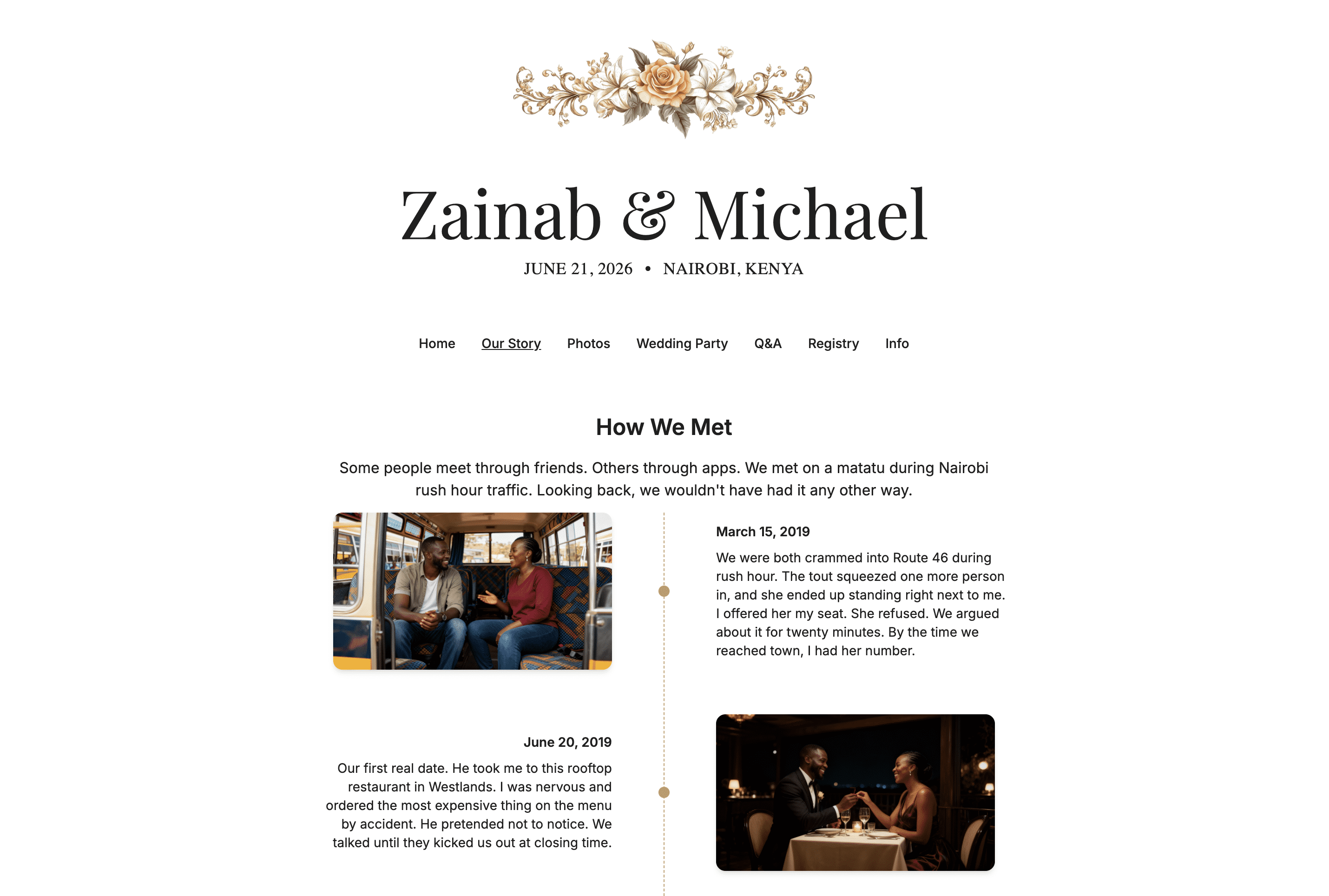 Website pages answering different questions