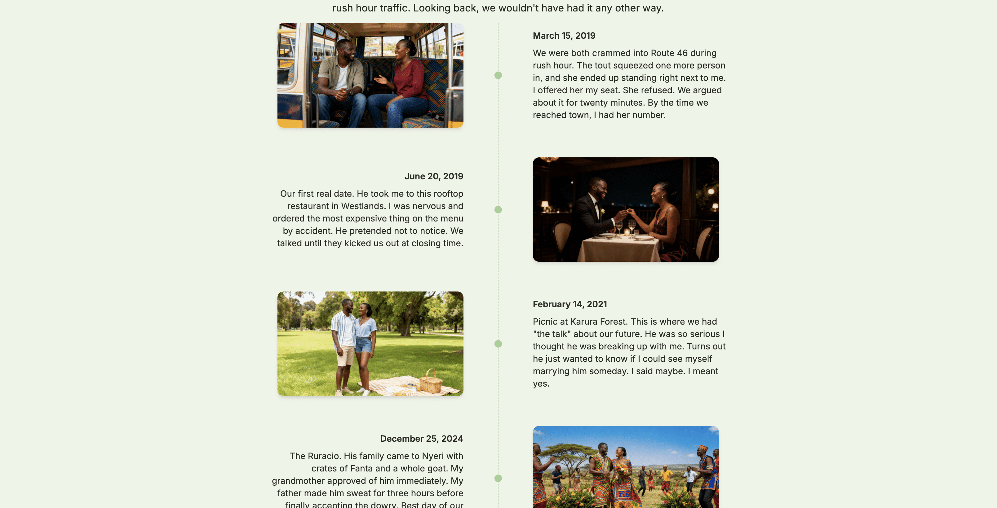 Timeline displayed on the live website